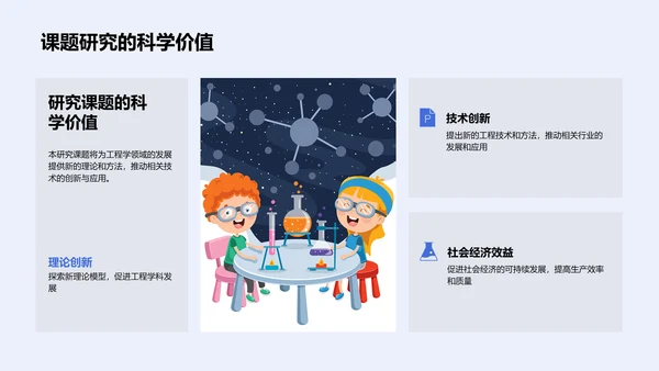工程技术研究开题PPT模板