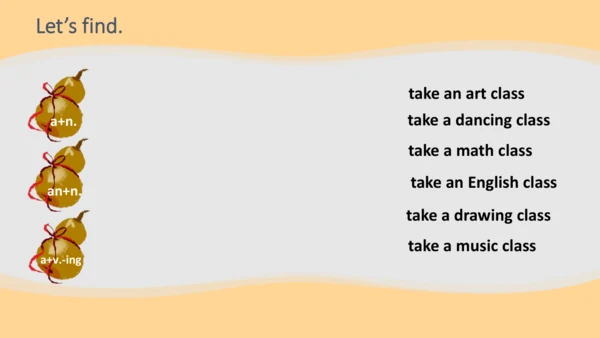 Unit 1 My day Part Part B Let's learn课件（33张PPT)