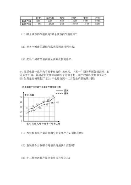 六年级小升初数学应用题50道及完整答案（必刷）.docx