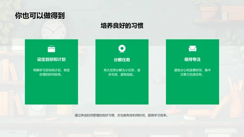 时间管理学习报告PPT模板