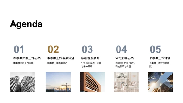 家居业务季度成果展