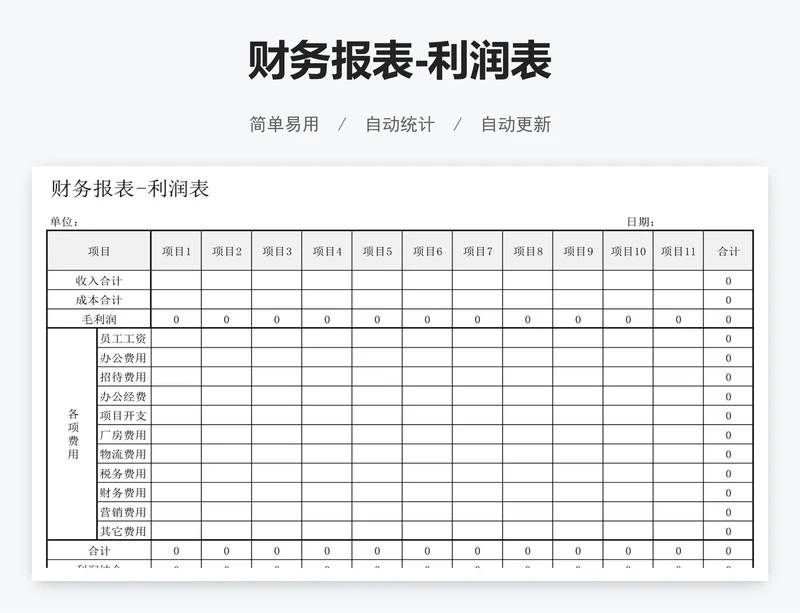 财务报表-利润表