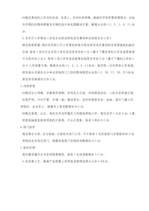 岗位基本职责与考核评分重点标准.docx