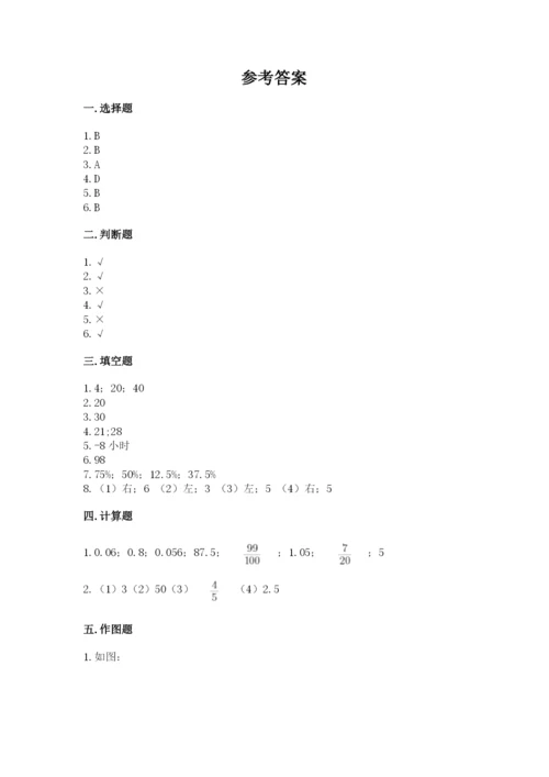 开原市六年级下册数学期末测试卷推荐.docx