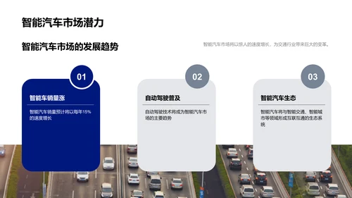 智能汽车商业路演PPT模板