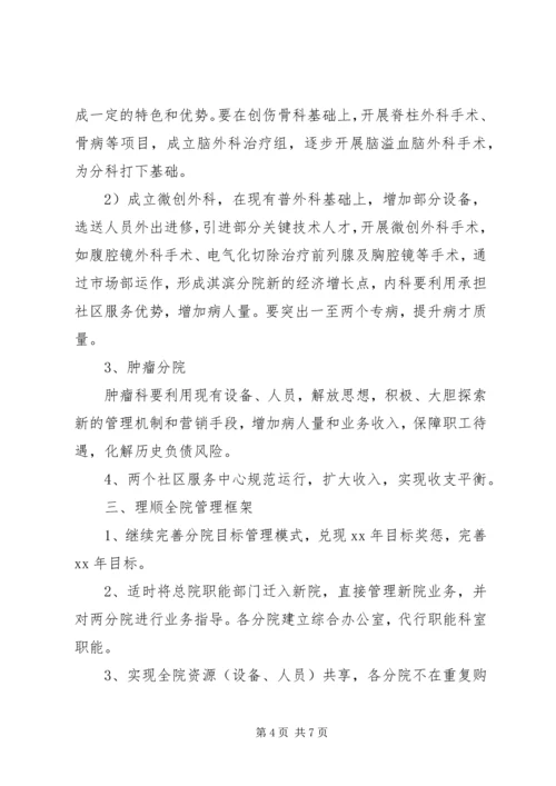 人民医院工作计划.docx