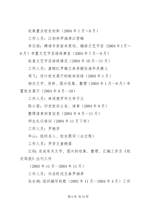 连城一中九十周年校庆活动方案[小编整理].docx