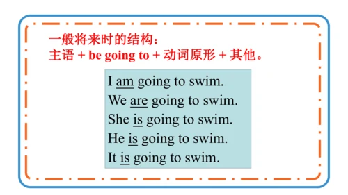 Module 8 Unit 2 Sam is going to ride a horse. 课件(共