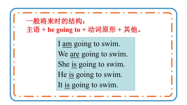 Module 8 Unit 2 Sam is going to ride a horse. 课件(共
