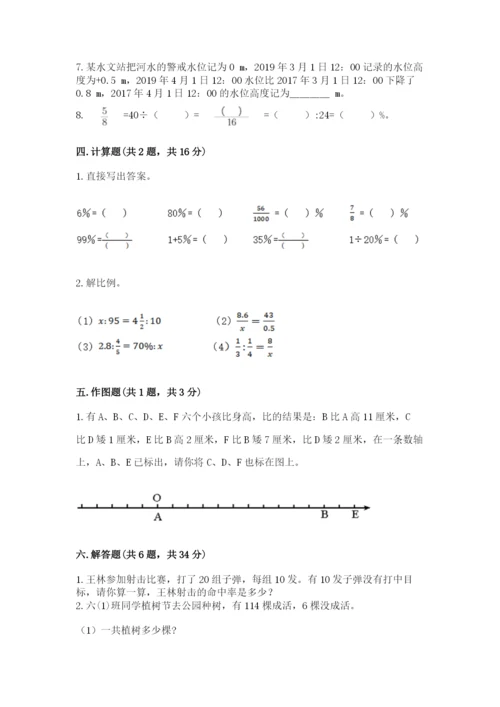 小升初数学期末测试卷精品【全优】.docx