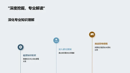 专科知识探析