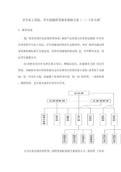 学生床上用品、学生校服供货服务保障方案.docx