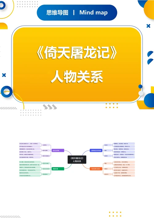 《倚天屠龙记》人物关系思维导图
