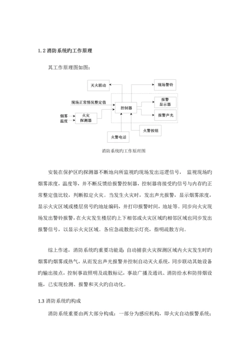 办公楼消防系统综合设计.docx