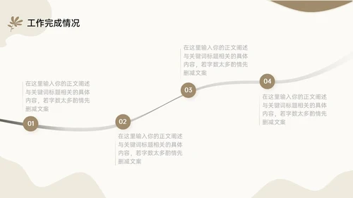 莫兰迪清新风格工作汇报年终总结ppt模板工作总结