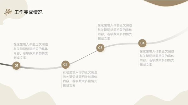 莫兰迪清新风格工作汇报年终总结ppt模板工作总结