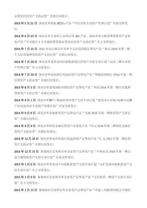 中国资产证券化大事记.docx