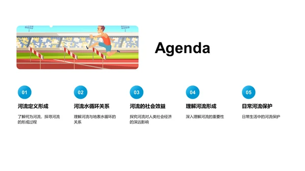 河流科学知识讲解PPT模板
