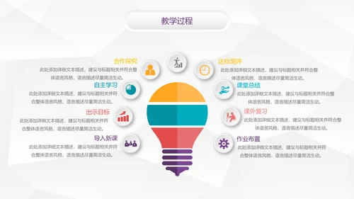 时尚微立体教学设计教育说课PPT模板