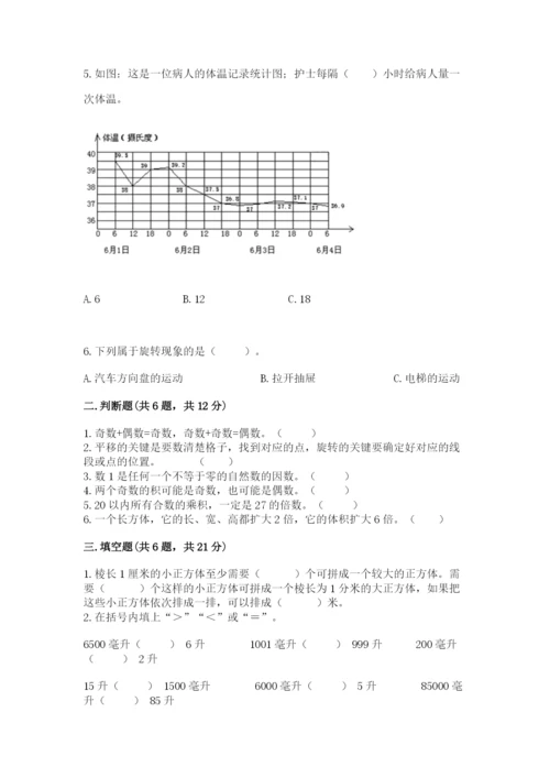 人教版五年级下册数学期末卷附答案（研优卷）.docx