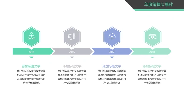 时尚精美销售部工作总结商务报告PPT模板
