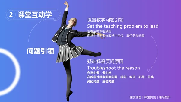 芭蕾舞形体训练手机线上教学设计PPT课件