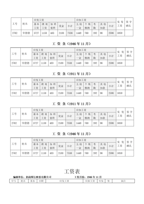 公司工资表模板