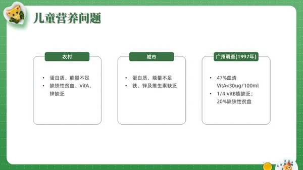 绿色实拍儿童膳食营养青少年健康食物培训PPT课件