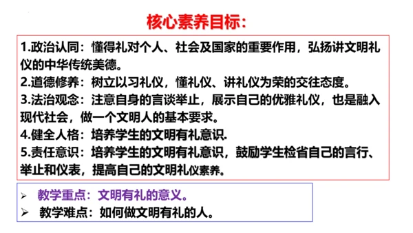 4.2 以礼待人 课件(共24张PPT)