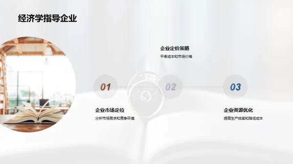 解密经济学全景