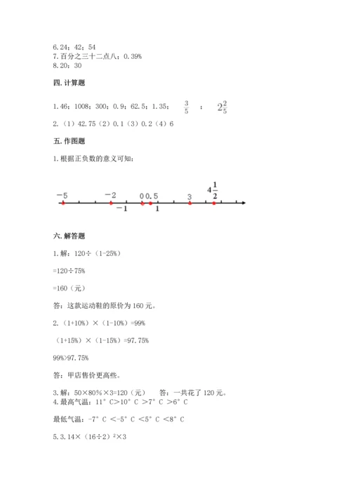 小升初六年级期末试卷附答案（突破训练）.docx