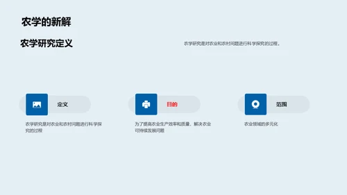 农学研究全解析