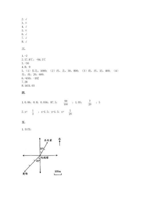 人教版数学六年级下册试题期末模拟检测卷及参考答案1套.docx