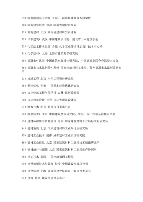 建筑类杂志大全.docx