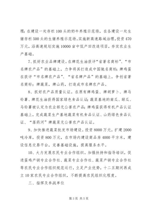 镇委办现代农业示范区建设方案.docx