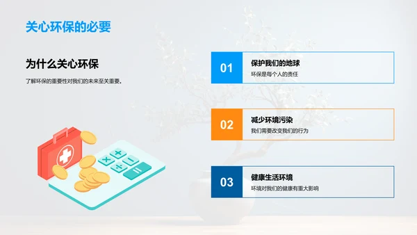 环保行动指南