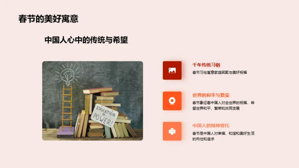 春节的文化解析