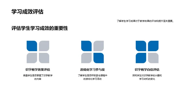 游戏化识字教学