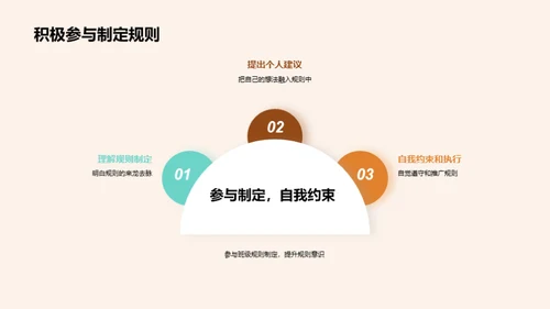 初一学习生活导航