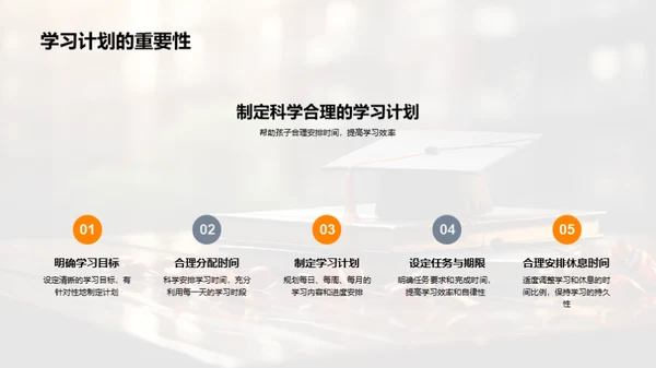 高三攻略：家长与学生