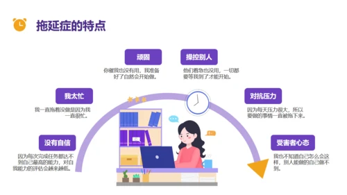 拒绝拖延症时间管理教育通用PPT模板