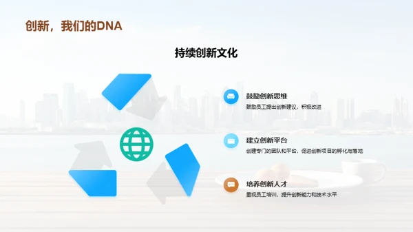年度成就与未来展望