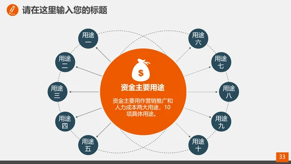 建材家装室内设计行业PPT模板