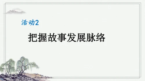 部编版五年级上册语文 6 将相和 课件