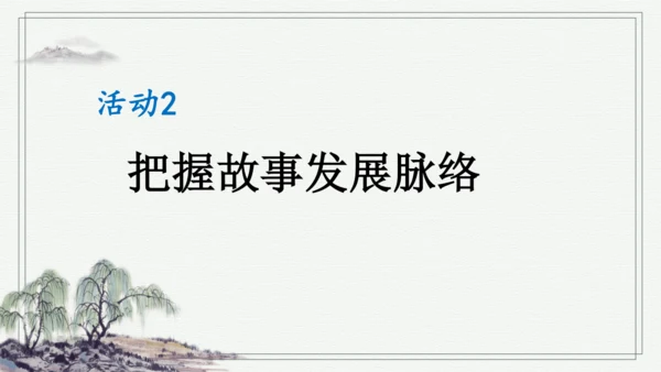 部编版五年级上册语文 6 将相和 课件