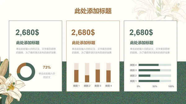 绿色小清新花卉通用PPT演示模板