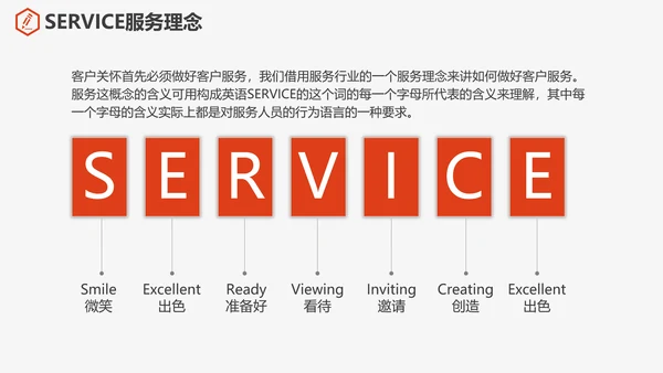 公司企业售后客户关怀PPT培训课件