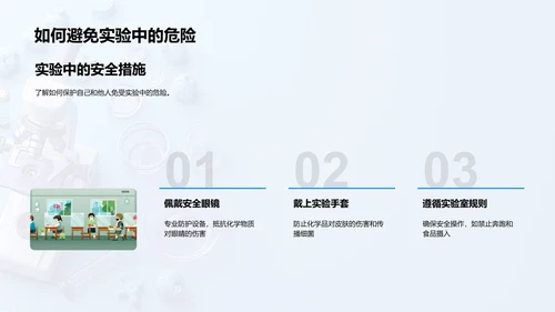 科学实验报告PPT模板