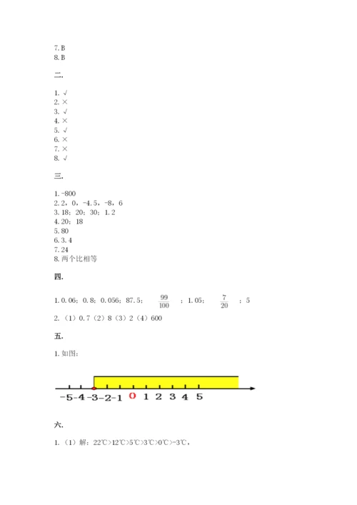 张家港常青藤小升初数学试卷【巩固】.docx