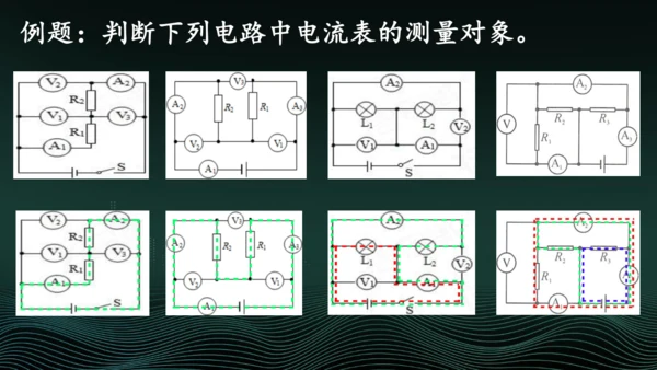 专题2判断电流表的测量对象